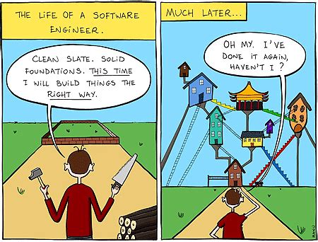 refactoring code      rewriting