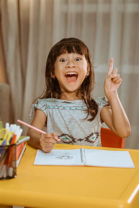 3 Types of Temperament in Children | Say Yes To Childcare