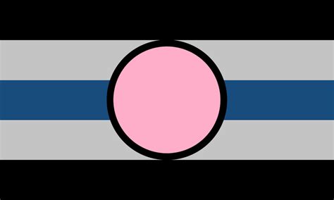 rfictosexual love  dimensions