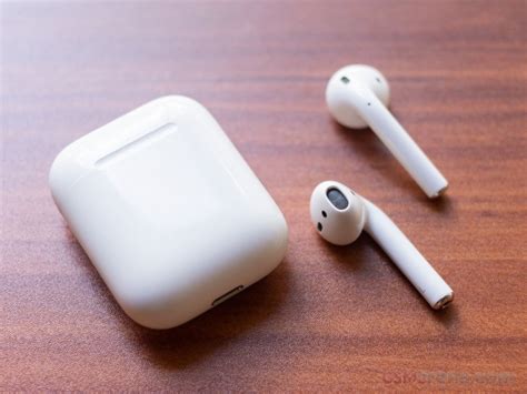 Беспроводные Наушники Apple Подходят – Telegraph