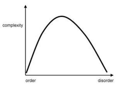 8 : Schematic diagram | Download Scientific Diagram 