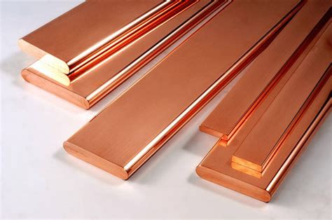 copper etf top     eye   investcrown