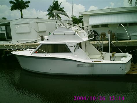 28' hatteras for sale - The Hull Truth - Boating and Fishing Forum