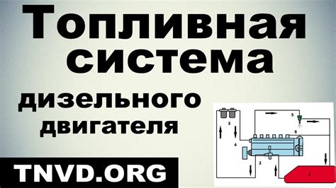 Топливная система дизельного двигателя - YouTube