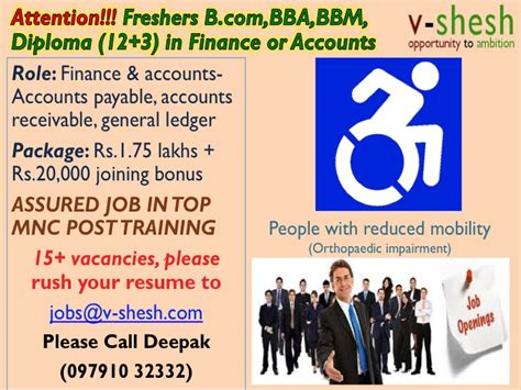 jobs finance  accounts enabledin