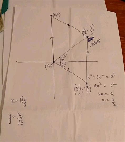 If one vertex of an equilateral triangle of side 'a lies the origin and ...