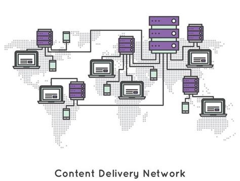 What is CDN (Content Delivery Network)? - ClouDNS Blog