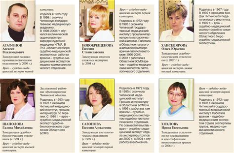 ГУЗ «Читинское областное бюро судебно-медицинской экспертизы» | Судебно ...