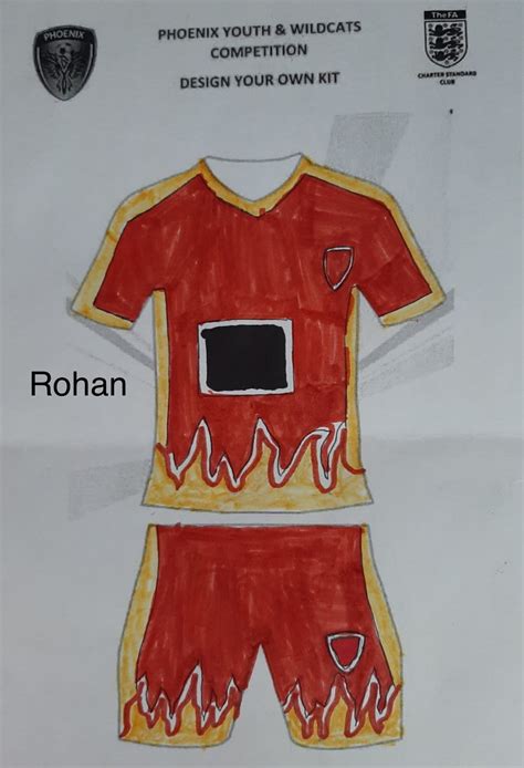 design  kit competition