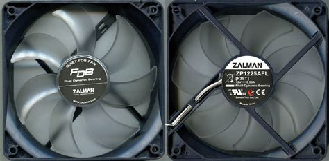 Zalman ZM-F3 FDB et ZM-SF3 en test - Comparatif de 63 ventilateurs ...