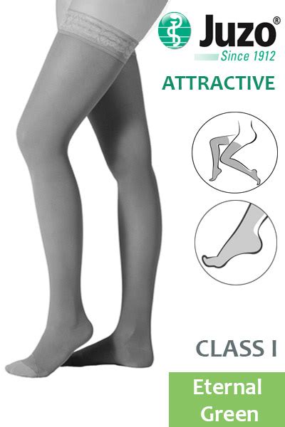 Juzo - Compression Stockings