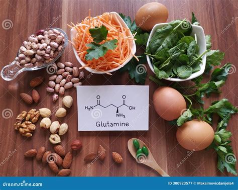 Glutamine High Foods with Structural Chemical Formula of Glutamine ...