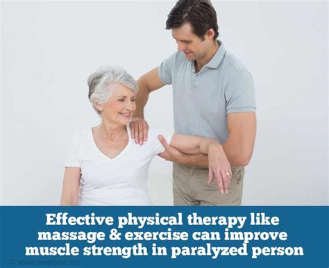 Treatment of Paralysis