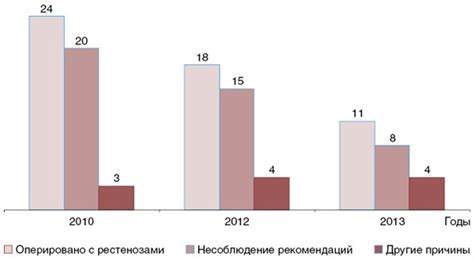 Теофедрин Рецептурный Бланк - directionprints