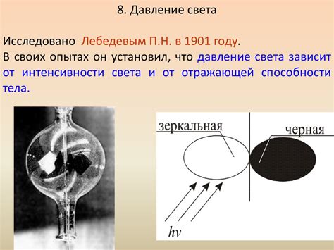 Квантовые явления в оптике - презентация онлайн