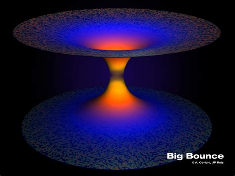 Big Bounce en los medios