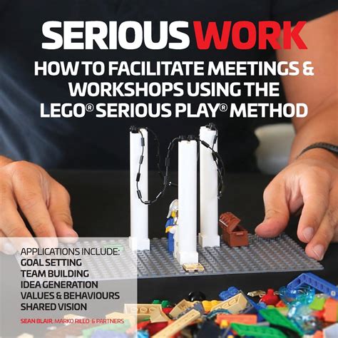 Higher Education Whisperer: Lego Serious Play Method