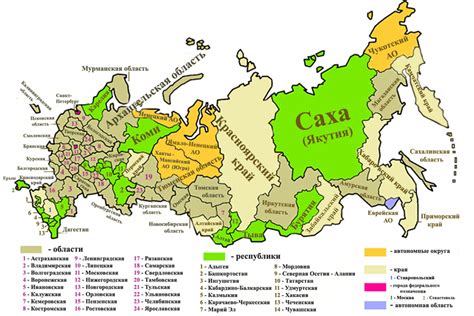 Федеративное устройство России