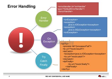 error handling laravel error handling  microsoft awarded mvp