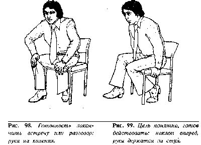 Выражение Готовности у Сидячего Человека