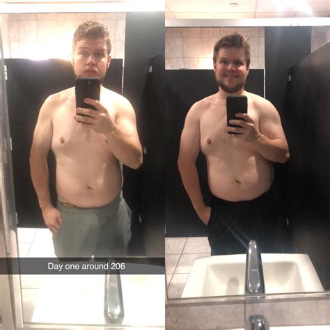 M/25/5’11.5” [206lbs > ? = ?] 30 Days weight lifting using FitBod