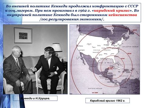 США после Второй Мировой войны - презентация онлайн