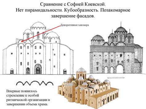 Собор Софии Новгородской - презентация онлайн