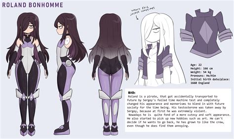 Roland ref sheet by SkyGuyArt on Newgrounds