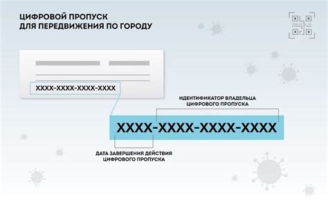 Как оформить электронный пропуск на работу и передвижение во время ...