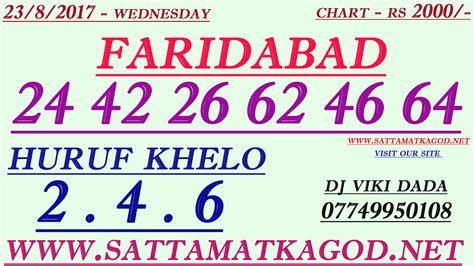 We Provide Fix Matka Number In Kalyan Matka and Fastest Satta Matka