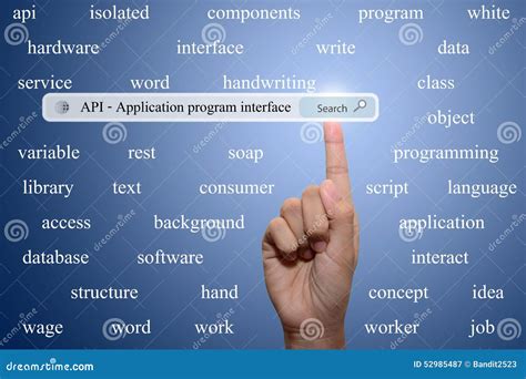 API concept stock image. Image of access, finger, internet - 52985487