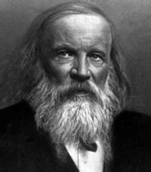 Краткая биография Менделеева Дмитрия Ивановича | Биографии известных людей