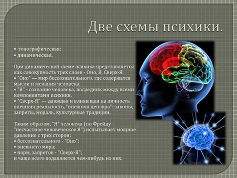 Философия психоанализа - презентация онлайн
