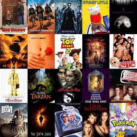 Pick your 5 favorite movies from 1999 : r/Zillennials