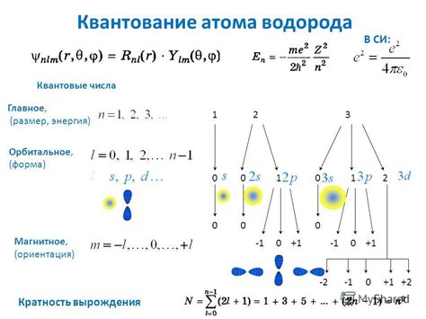 Презентация на тему: "Квантовые числа Главное, (размер, энергия ...