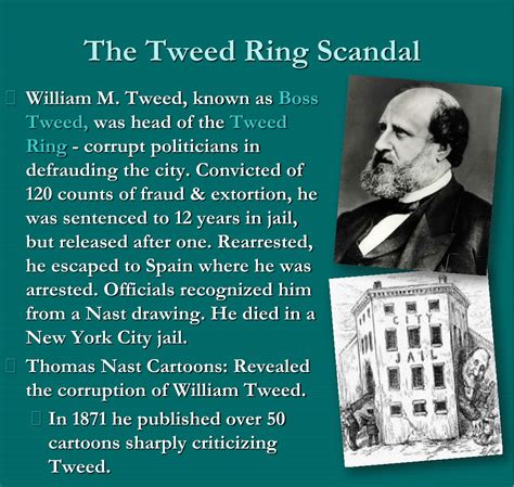 PPT - Politics in the Gilded Age: Influence of City Bosses & Populism