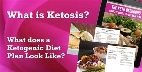 What is Ketosis & What Does a Ketogenic Diet Plan Look Like?