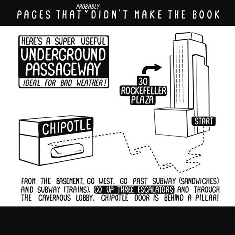 nyc subway tricks  neighborhood tips  gifs