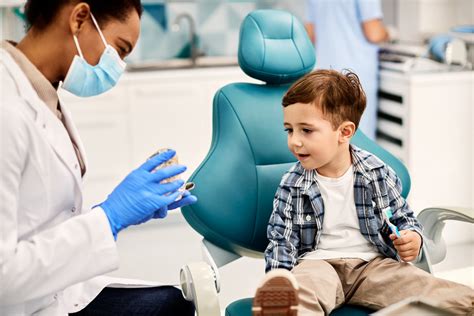 Help Children: Scared of Dentist