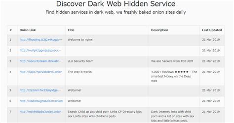 Tor's onionサイト検索ができる？！『OnionLand Search』