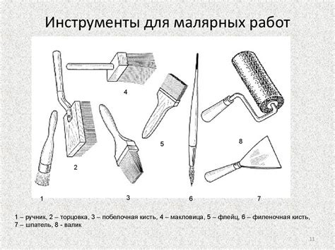 Ремонтно-отделочные работы в доме - презентация онлайн