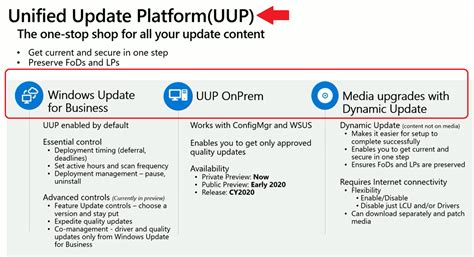 Windows 10 UUP Unified Update Content Streamline Post 2