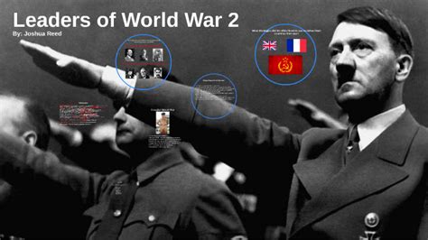 Leaders of World War 2 by Joshua Reed on Prezi