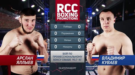 Арслан Яллыев vs Владимир Куваев / Arslan Yallyev vs Vladimir Kuvaev ...