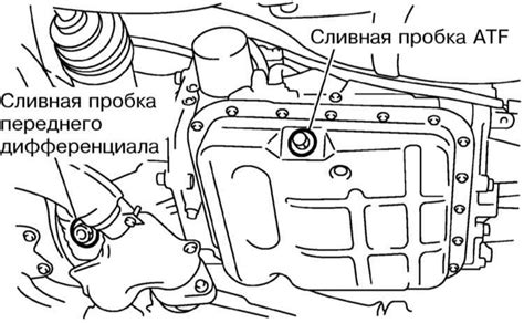 Аппаратная замена охлаждающей жидкости