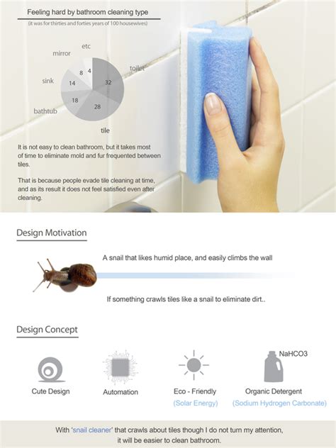 Snail Cleaner | designboom.com