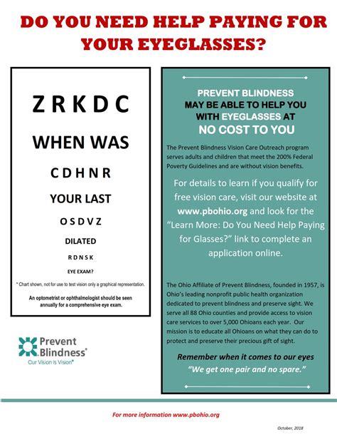 Miami County Public Health - Home | Facebook