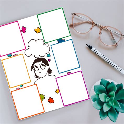 Psychology Mind Map Template for Note Taking and Study - Etsy