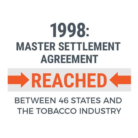 tobacco settlement funds split  statesboro herald