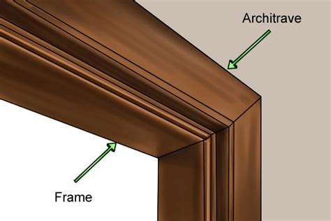 What is Architrave in Building Construction? - The Constructor